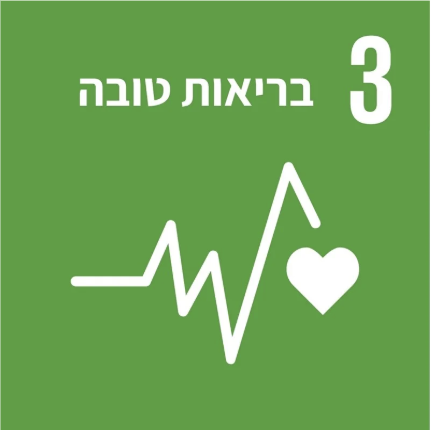 בריאות טובה ורווחה אנושית