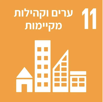 ערים וקהילות מקיימות